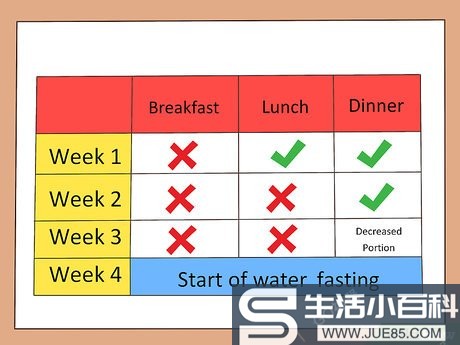 如何进行清水断食: 15 步骤